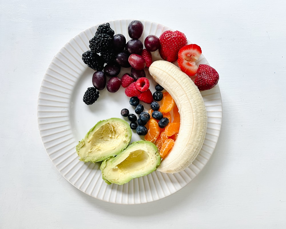 Personalized meal planning guide